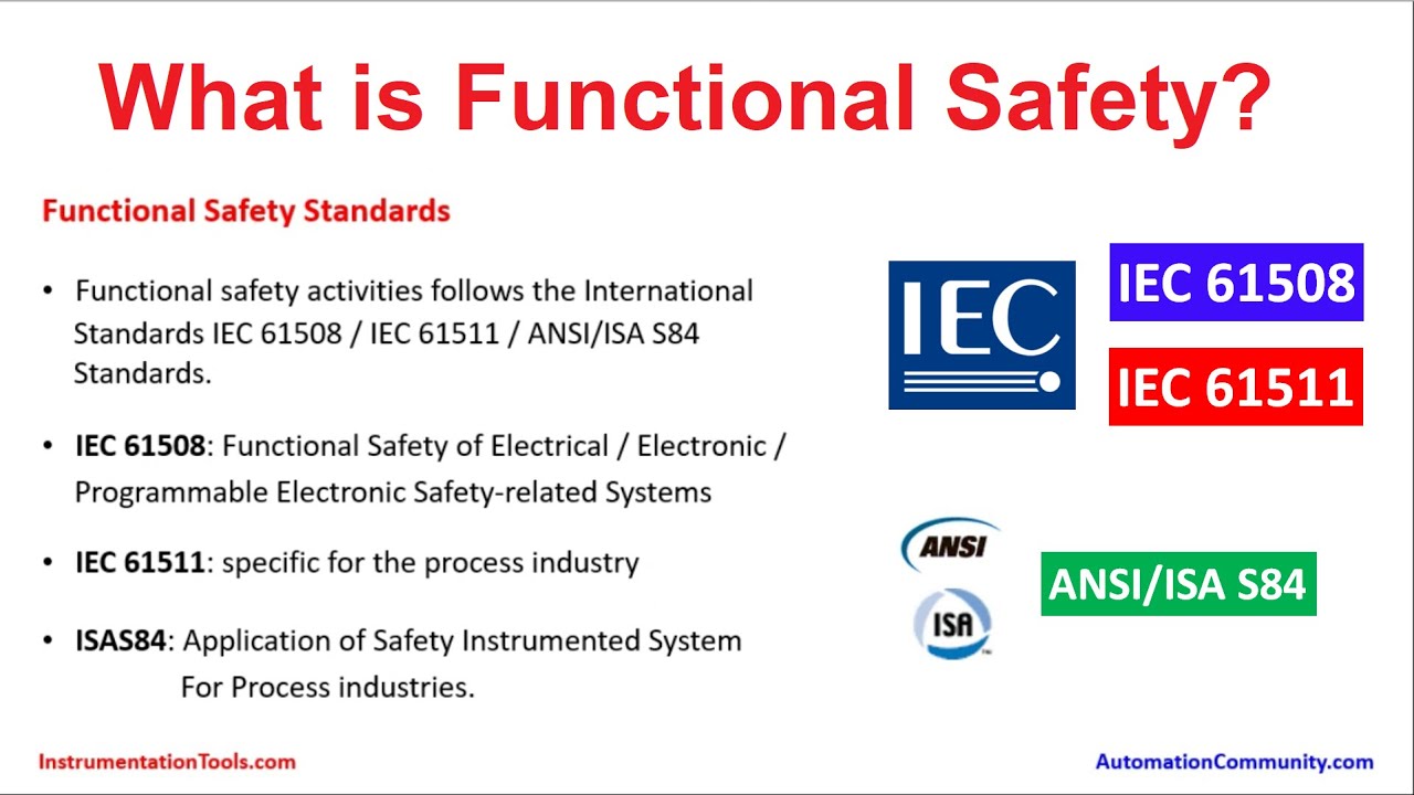 Что такое функциональная безопасность? — Стандарты IEC 61511 и IEC 61508