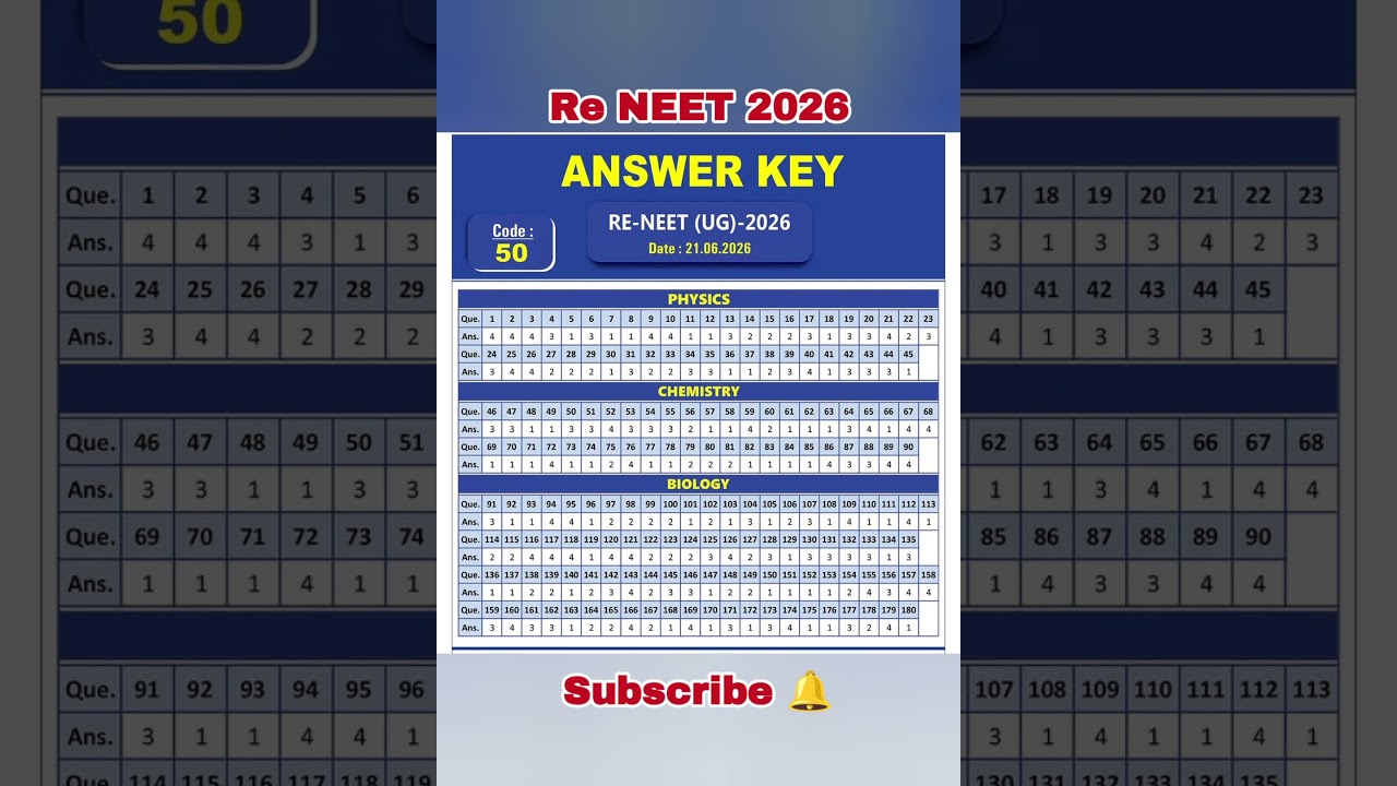 RE NEET 2026 paper Code 50 Answer key#reneet2026 #reneet #neet2026 #neetanswerkey