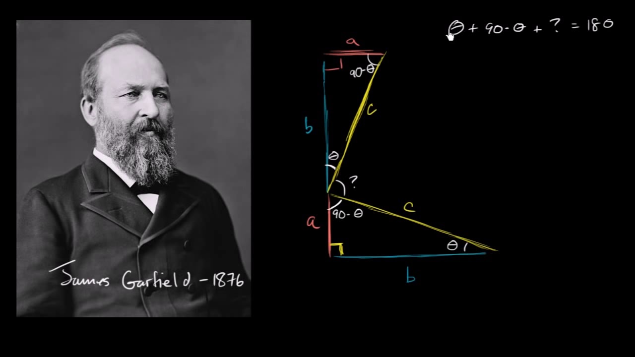 İspat: Garfield'in Pisagor Teoremini İspatı (Temel Geometri / Pisagor Teoremi) (Matematik)