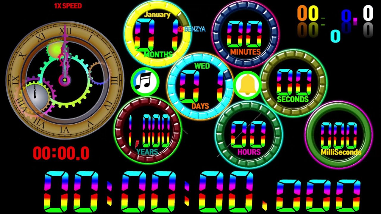 1000 year to 2000 year  countup timer  alarm🔔speedfeeling