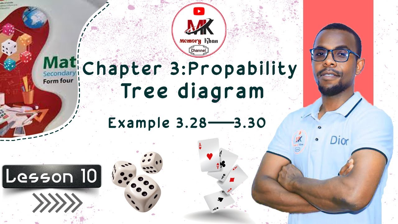 𝗙𝗼𝗿𝗺 𝟰 𝗠𝗮𝘁𝗵 | 𝗖𝗵𝗮𝗽𝘁𝗲𝗿 𝟯 | 𝗧𝗿𝗲𝗲 𝗱𝗶𝗮𝗴𝗿𝗮𝗺 | 𝗘𝘅𝗮𝗺𝗽𝗹𝗲 𝟯.𝟮𝟴---𝟯.𝟯𝟬 | 𝗠𝗮𝗻𝗵𝗮𝗷𝗸𝗮 𝗖𝘂𝘀𝘂𝗯
