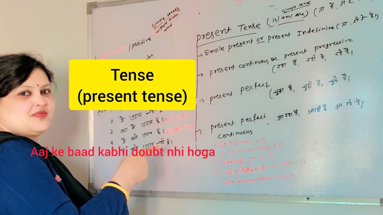 Tense (present tense) 