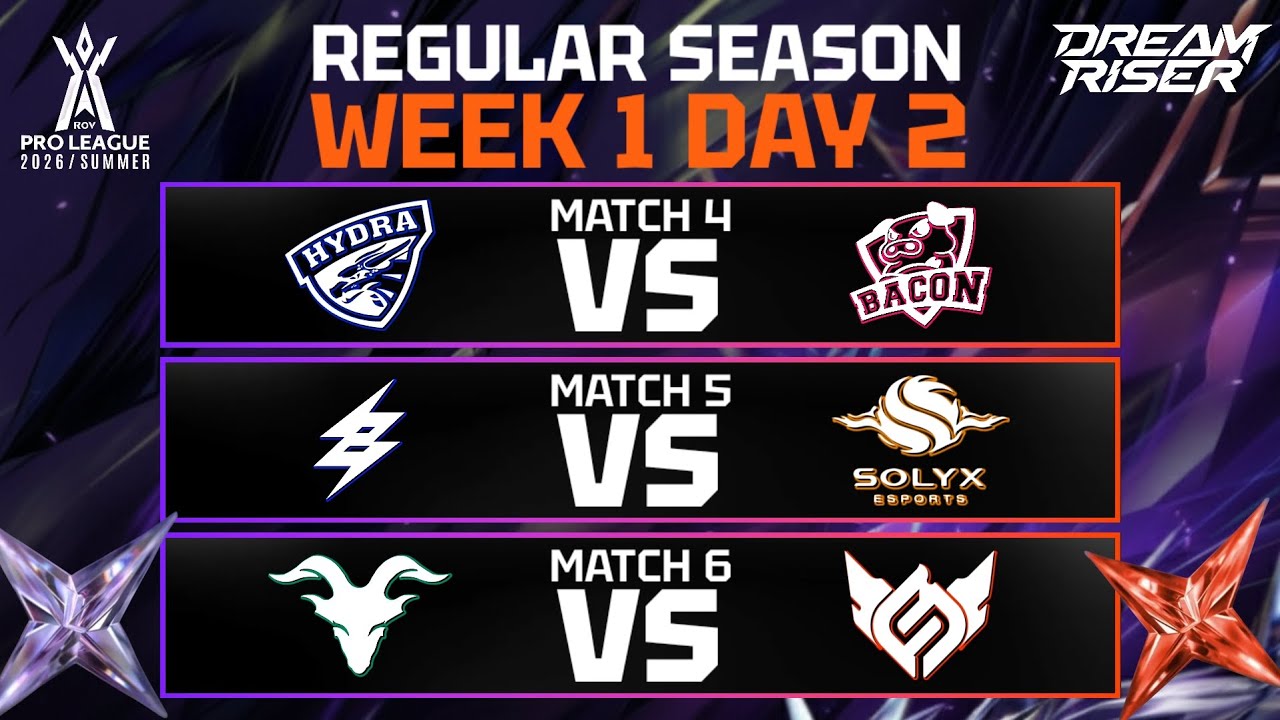 [HIGHLIGHT] RPL 2026 Summer : RS Week 1 Day 2