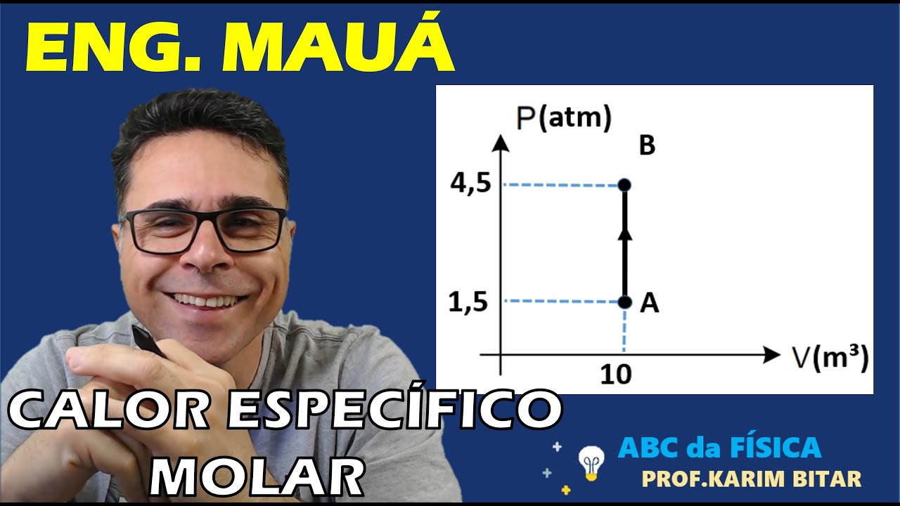 Uma massa de gás ideal de 0,5 mol está num recipiente de volume 10 L e à pressão de 1,5 atm.