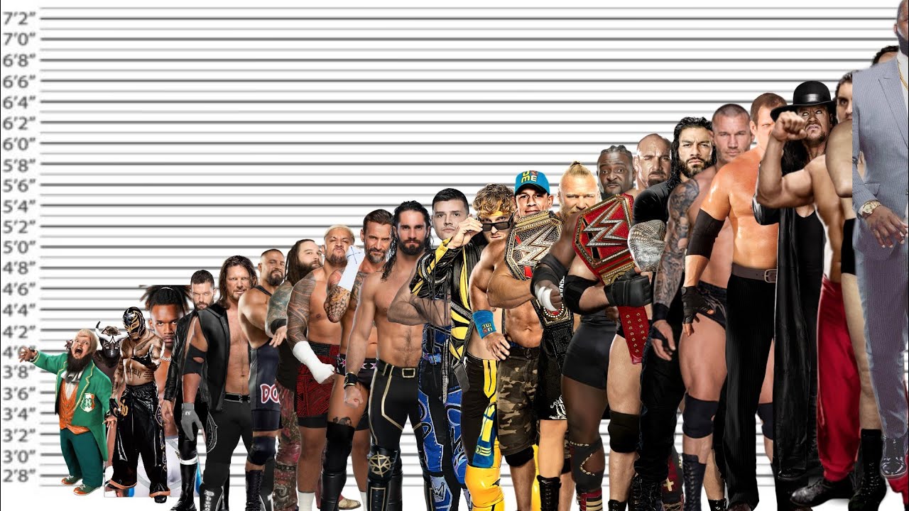 😱 Shocking Height of WWE Wrestlers in 2026 | Shorts to Tallest | shocking