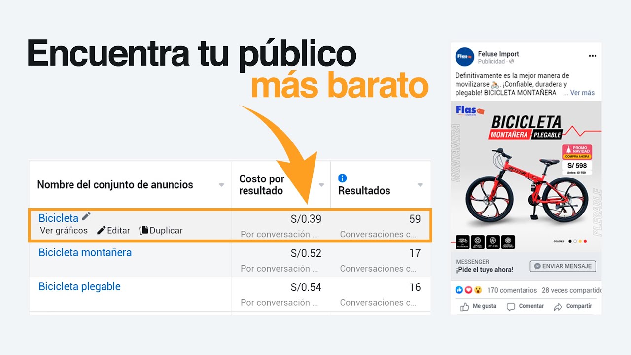 Cómo encontrar tu mejor público en Facebook Ads - Optimiza tus campañas y reduce costos