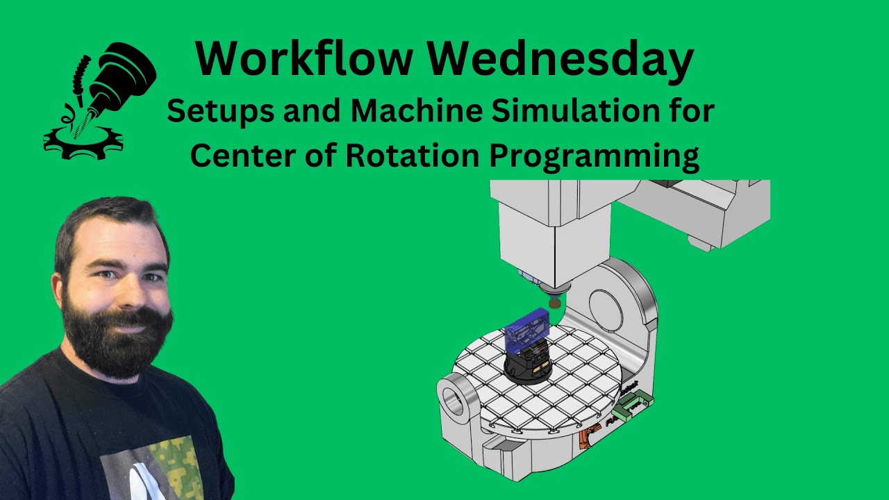 Workflow Wednesday: Center of Rotation Setup and Machine Simulation