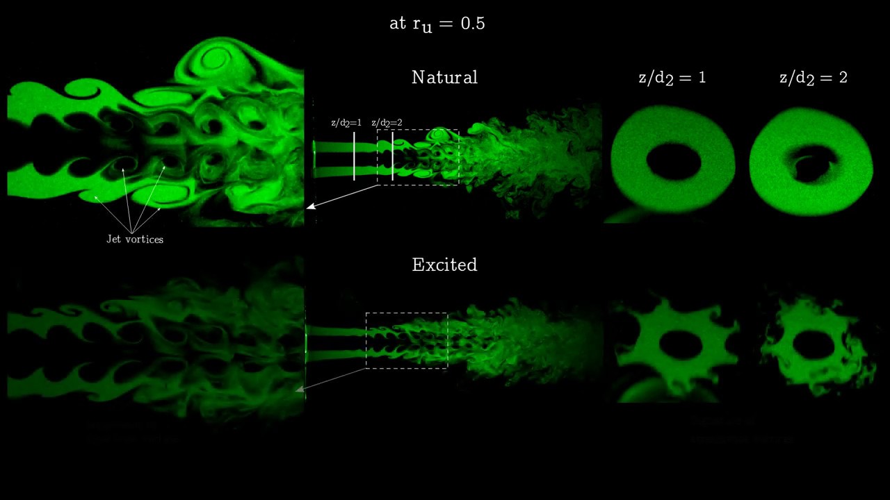 Coaxial jet excited by DBD plasma actuator