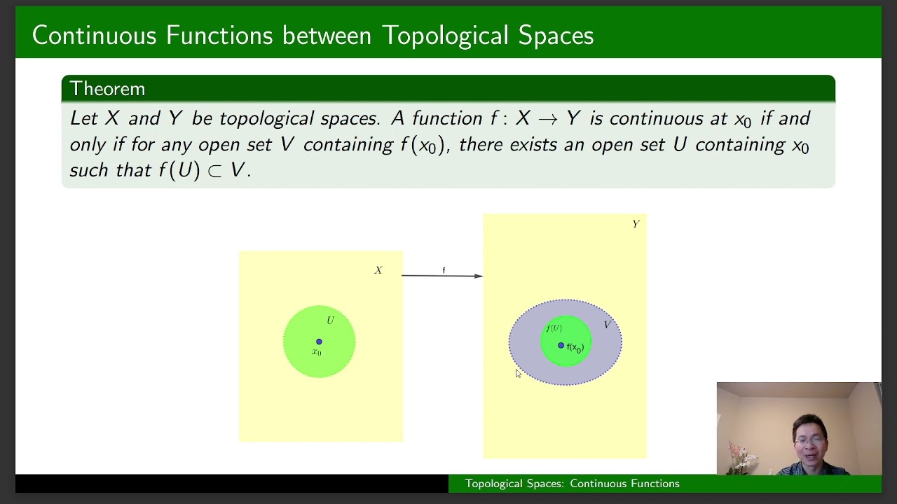 Continuous Functions between Topological Spaces