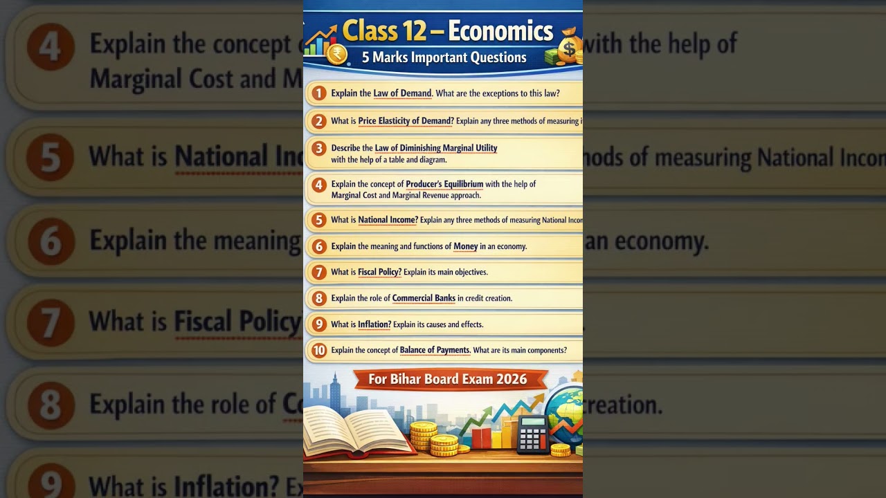 class 12th economics 5 marks important questions 