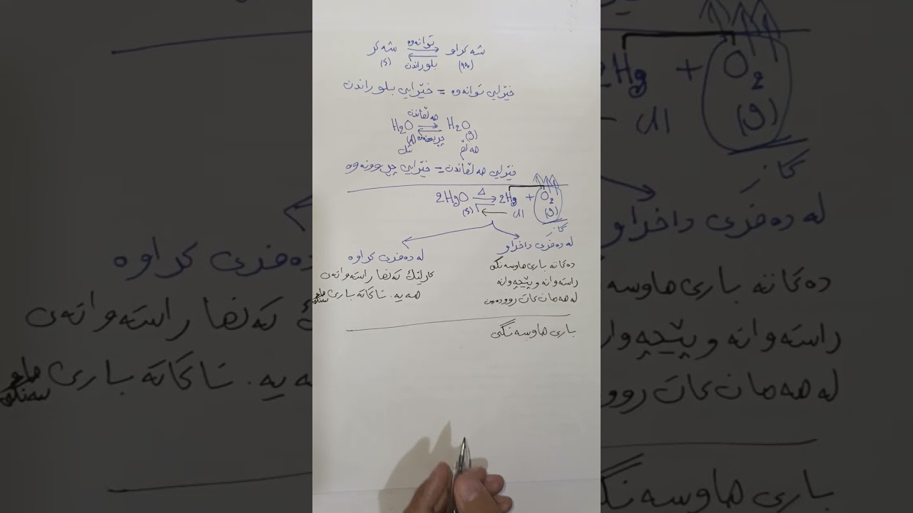 بەندی شەشەم کەرتی یەکەم وانەی شازدەم