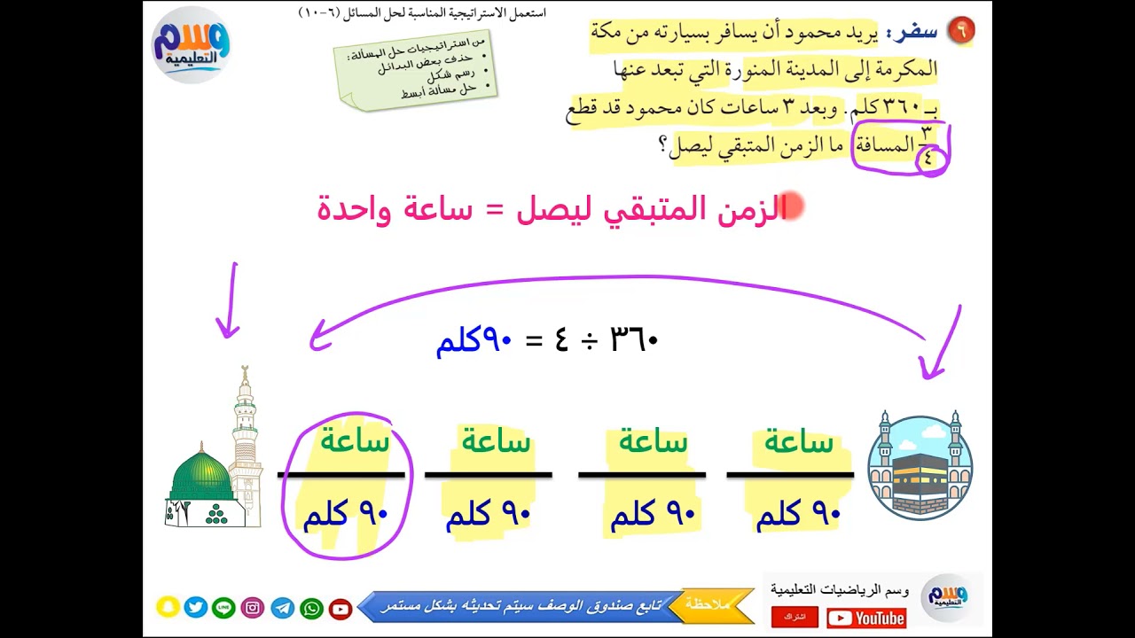 حل + شرح جميع مسائل | استراتيجية حل المسألة حل مسألة أبسط | اول متوسط الفصل الدراسي الثاني | 👇