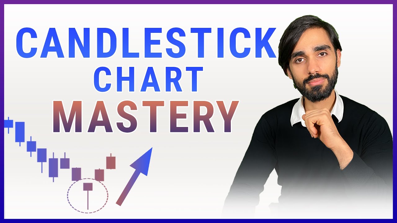 Mastering Candlestick Charts - A Beginner's Guide