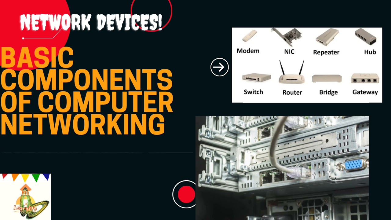 BASIC NETWORK DEVICES #networkdevices #cisco #toturial #class #
