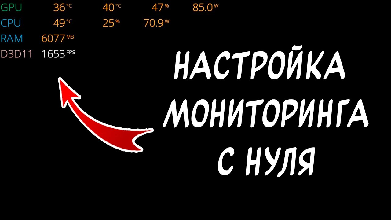 Как настроить Msi Afterburner