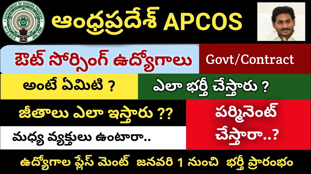 AP Outsourcing Jobs Complete Details || your doubts || will permanent in future or not , salary and