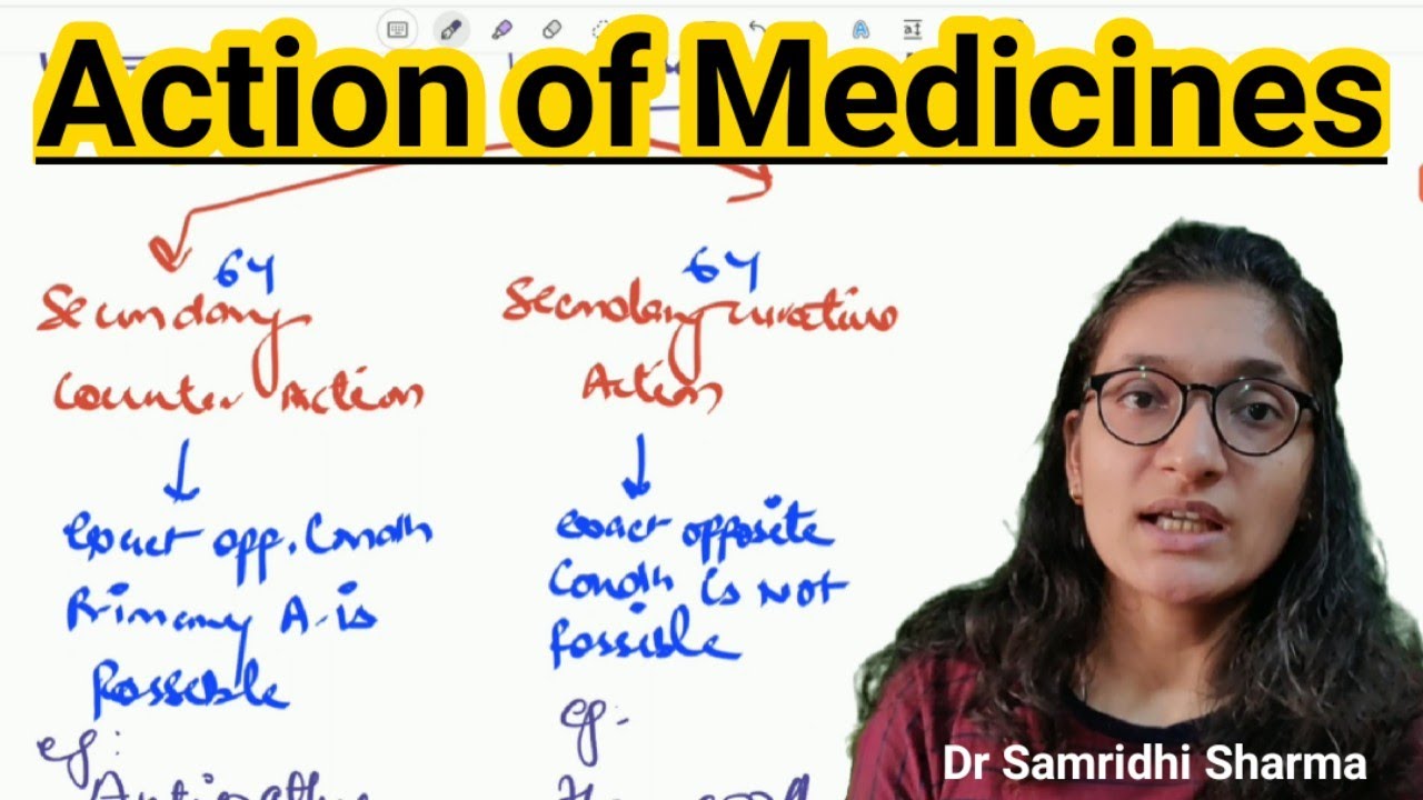 Action of Medicines | Primary Action | Secondary Counter Action | Secondary Curative Action