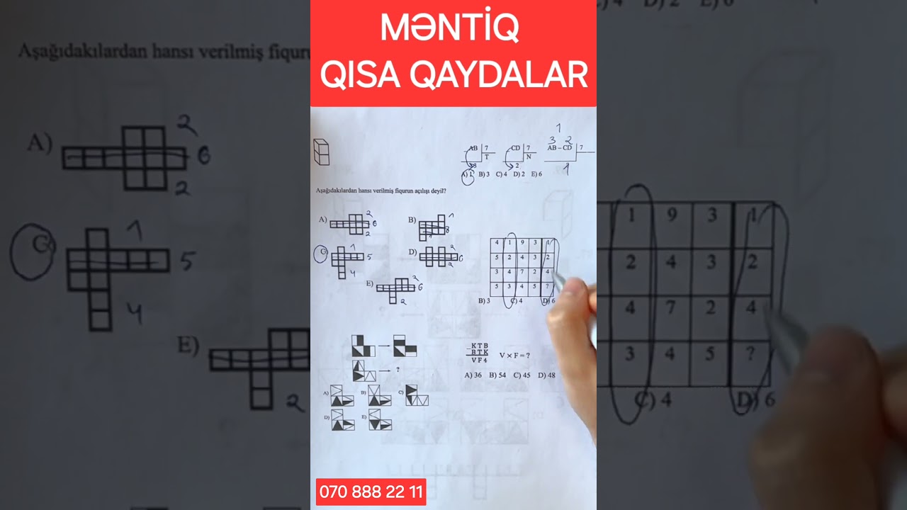 Məntiqdən 5 qısa qayda #məntiq #magistratura #qəbul #magistr #imtahan #tələbə #izah #test