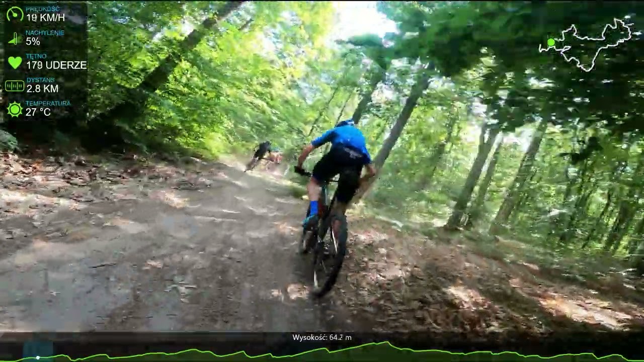 MTB Pomerania Lębork 2023 Plaża Zwarowska