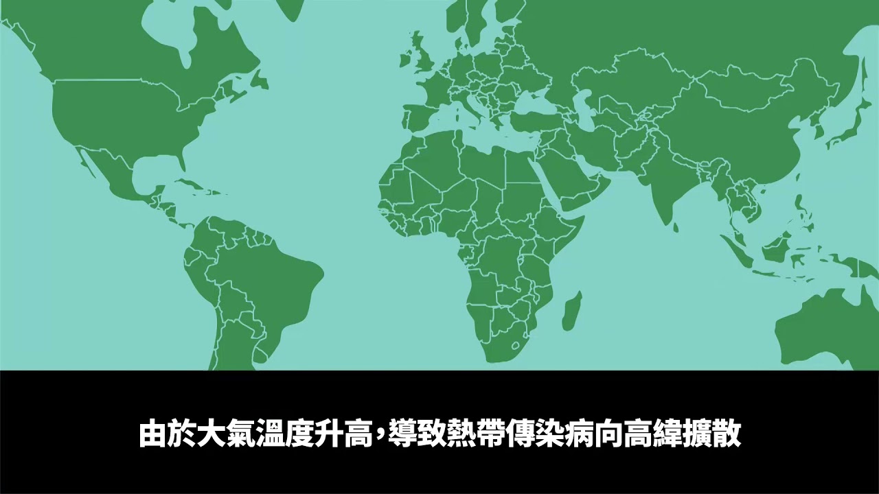 【環保說文解字】全球暖化