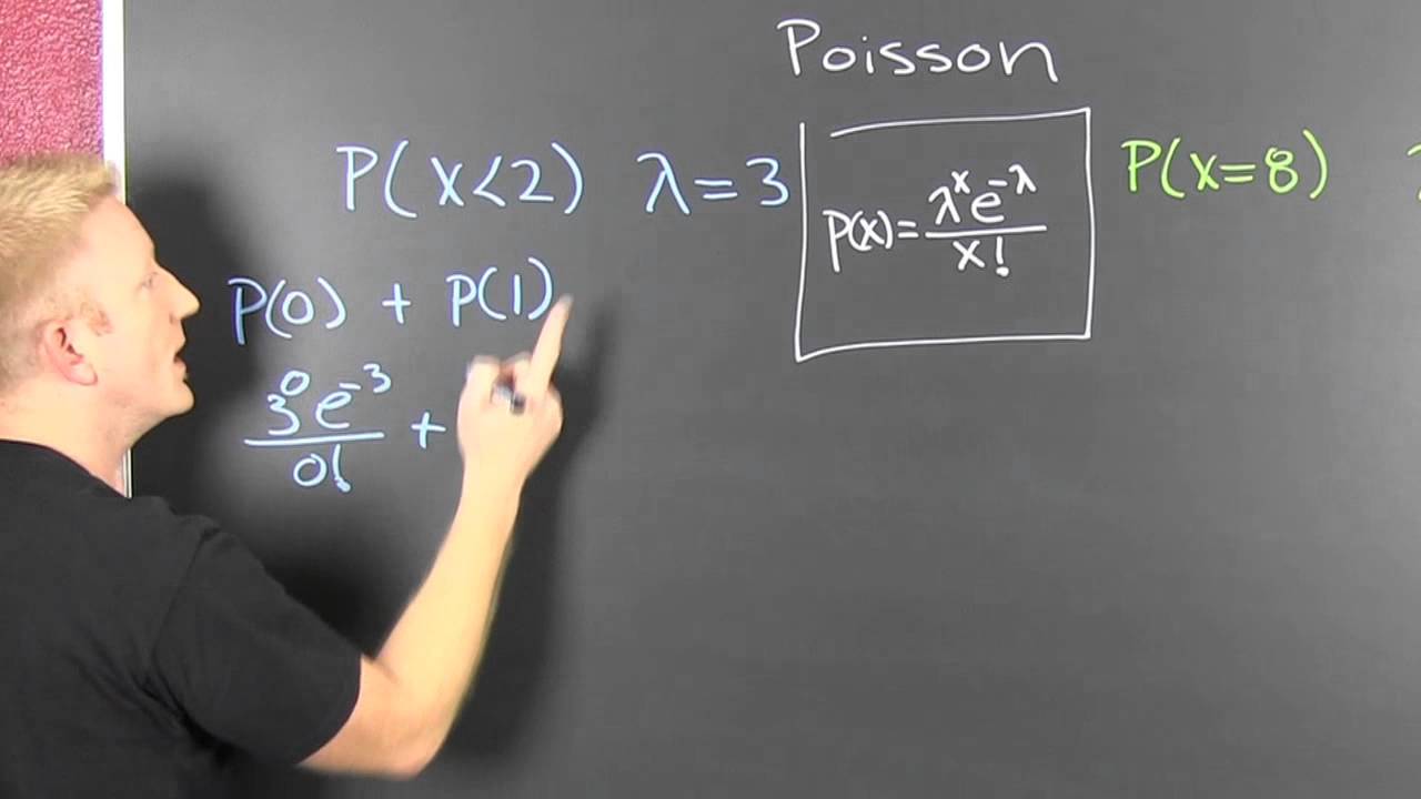 Poisson Intoduction and Computation Example