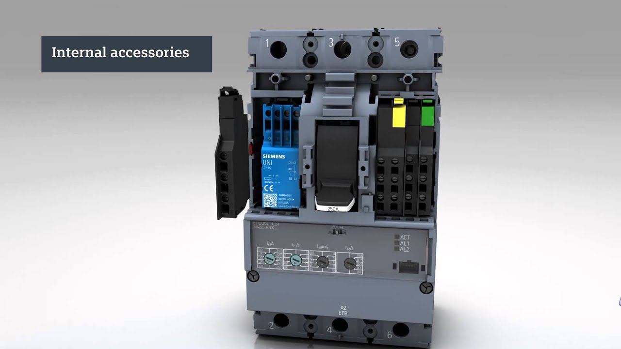 The new 3VA molded case circuit breaker