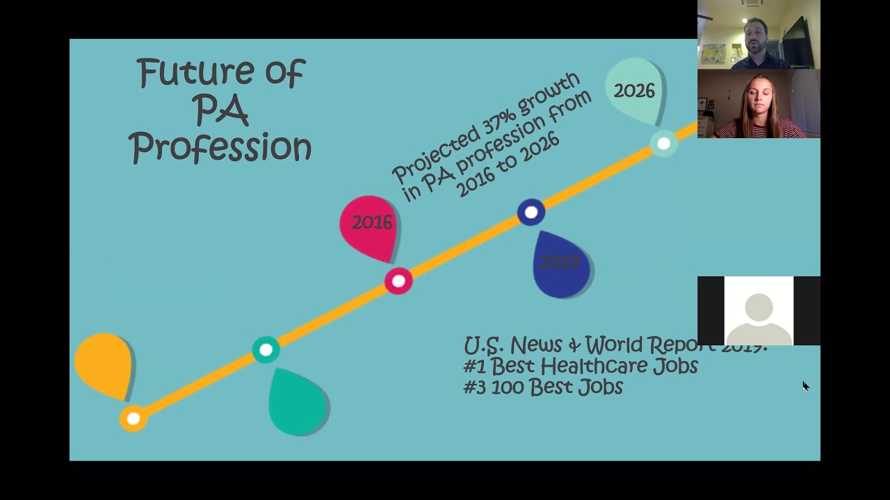 Exploring the Physician Assistant Profession