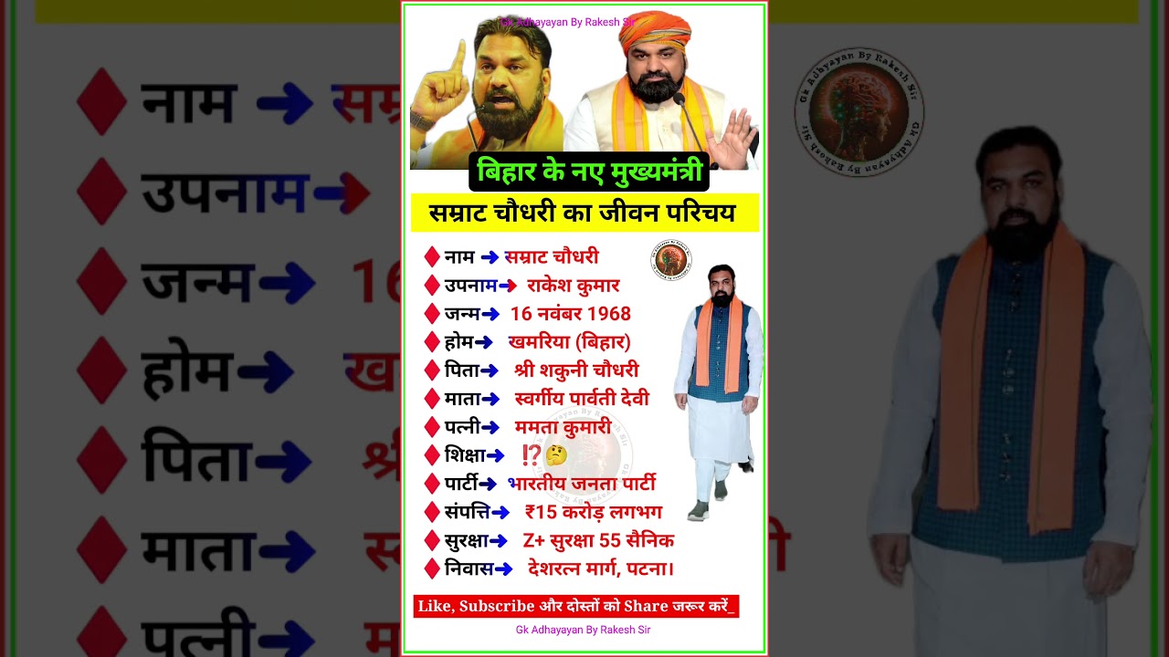 #CM सम्राट चौधरी की जीवनी | Biography Of Samrat Choudhary #samratchaudhary #biography #story #shorts
