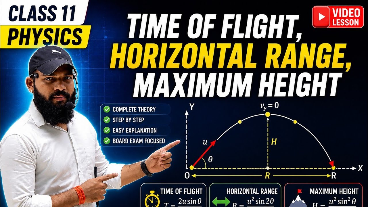Time of flight || Horizontal Range || Maximum height || Projectile Motion || class 11 Physics||NCERT