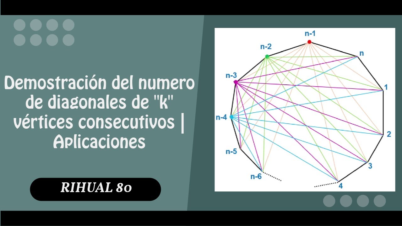 Demostración del numero de diagonales de 