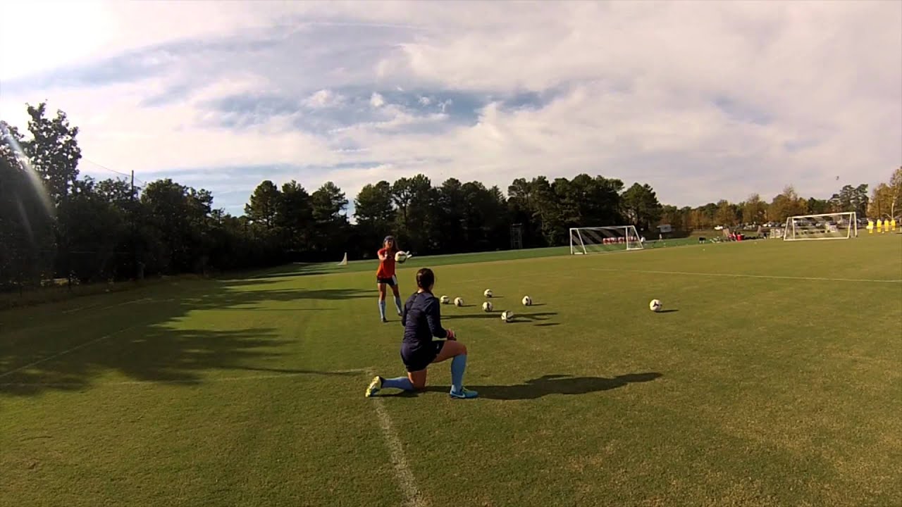 UR GK Punching drills