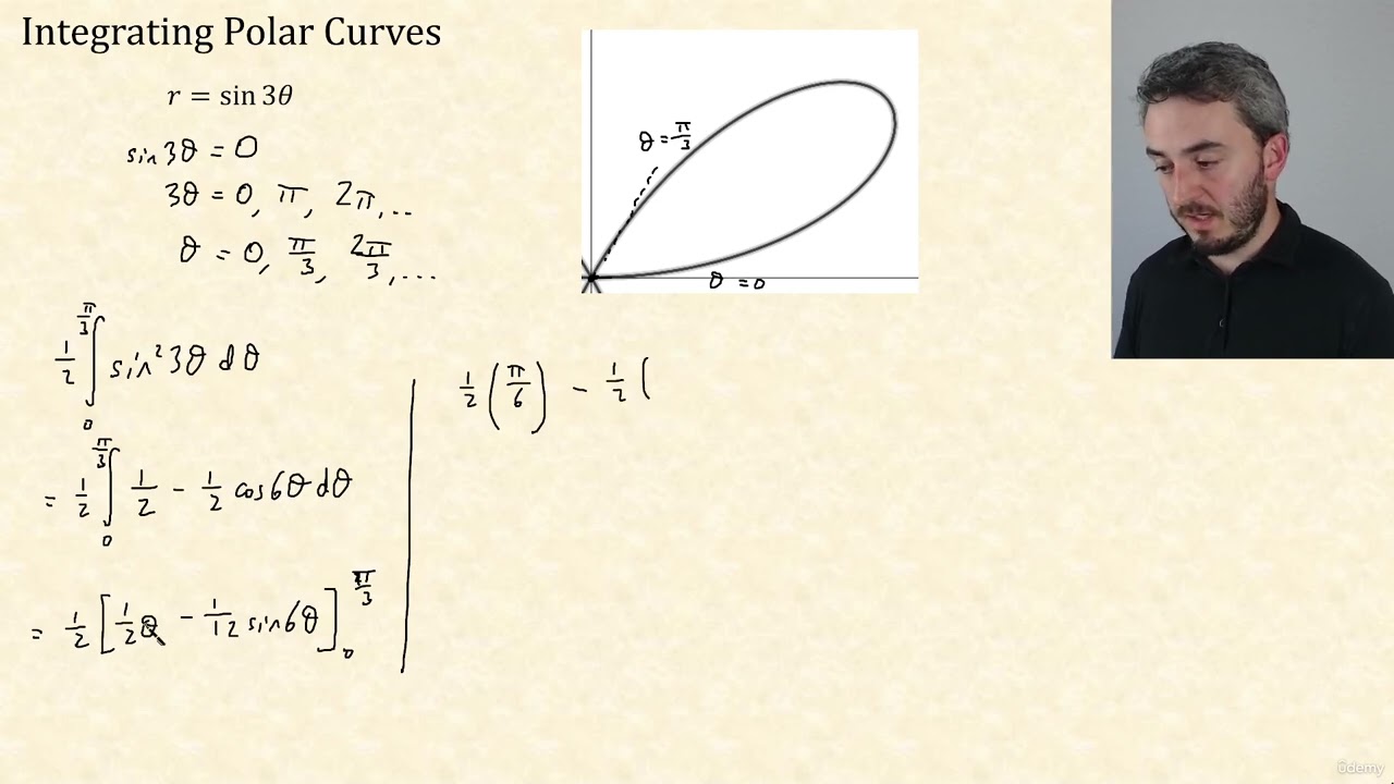 9 - Integrating Polar Curves - Part 1 | CIE A Level Further Pure Mathematics 1 9231