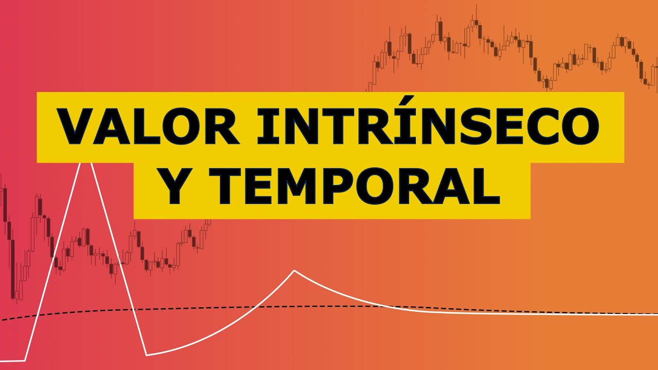 ⚠️NO EJERZAS una OPCIÓN SIN VER ESTO⚠️ [valor INTRÍNSECO y EXTRÍNSECO]