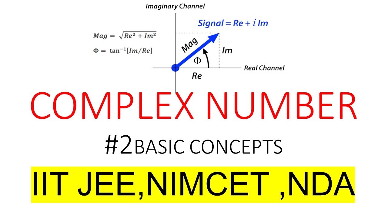 Complex number Part-2 for NIMCET and other MCA Entrance exams