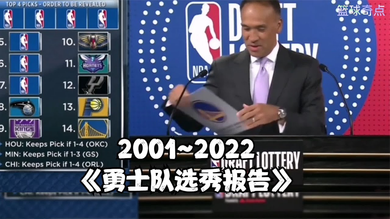2001~2022，勇士队选秀报告 #dou来nba