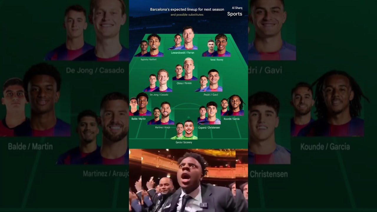 Barça XI 2025 — New Era Begins ⚡