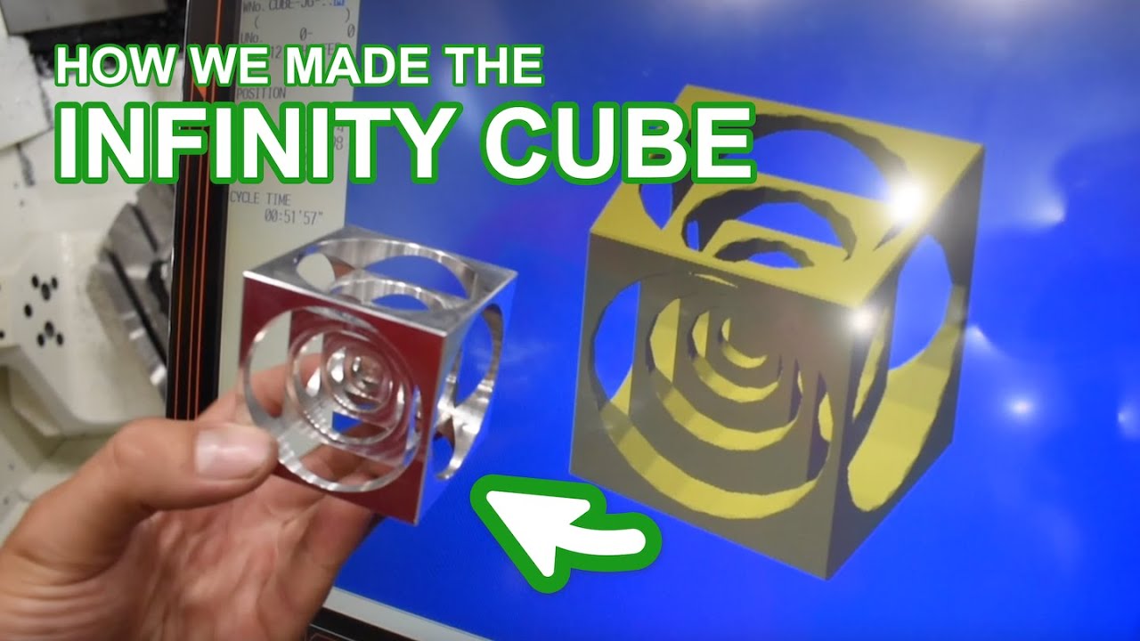 Custom Infinity Cube Spinner at PCMI
