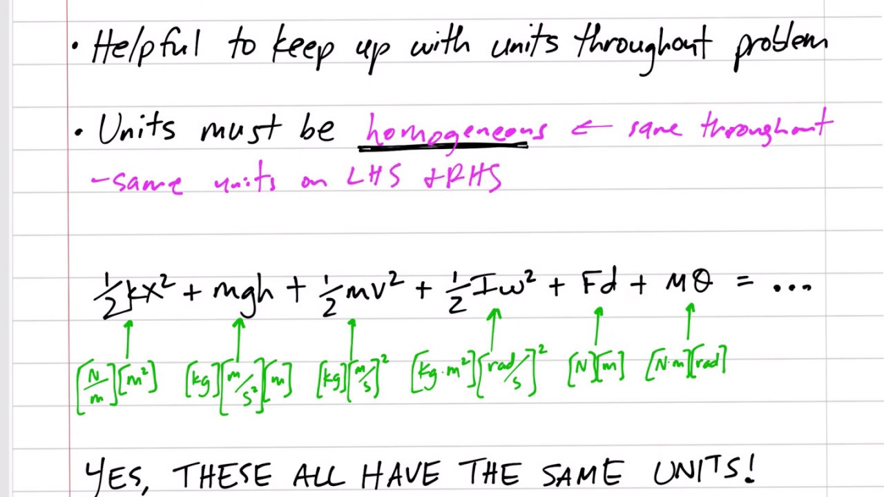 Dr. Melnick - Units and Significant Figures