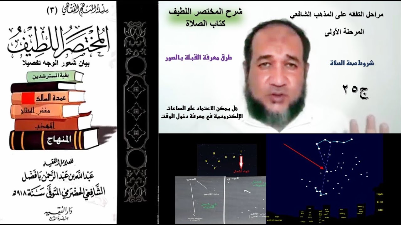26 شرح المختصر اللطيف | شروط صحة الصلاة | مراتب الوقت | طرق معرفة القبلة بالصور | النجم القطبي