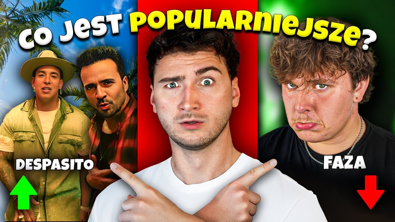 ZGADNIJ ILE MAJĄ WYŚWIETLEŃ?😮