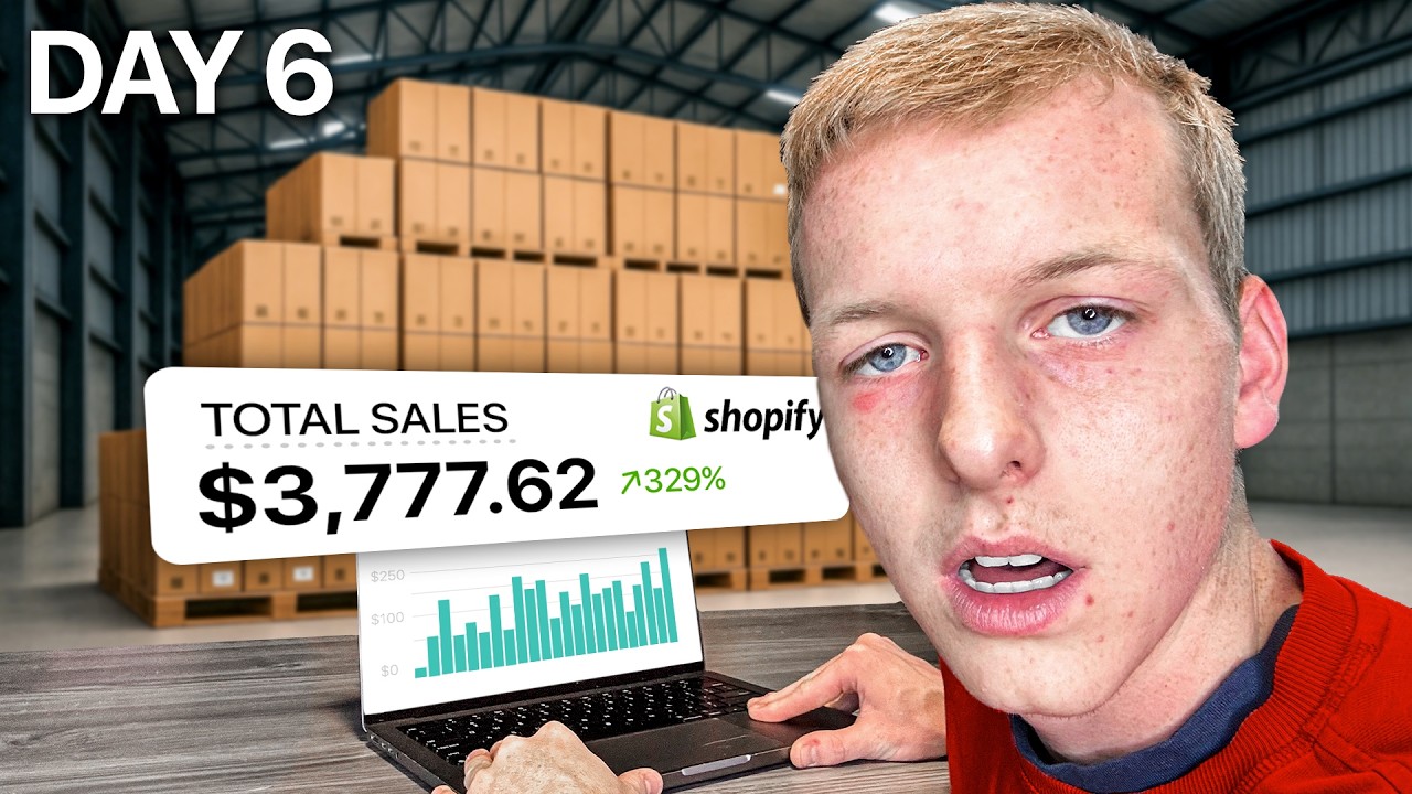 Дропшиппинг, пока я не заработаю 10 000 долларов в интернете (Эпизод №1)