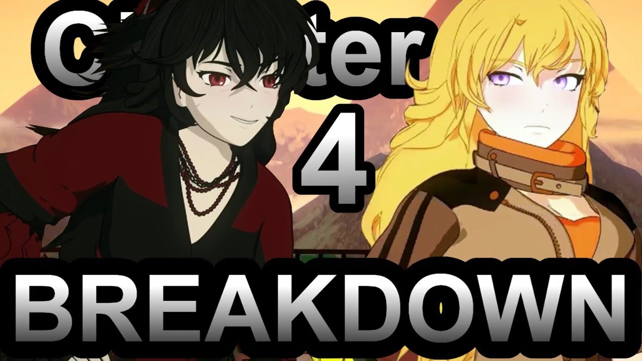 RWBY Том 5 Глава 4: Разжигая огонь РАЗБОР - EruptionFang