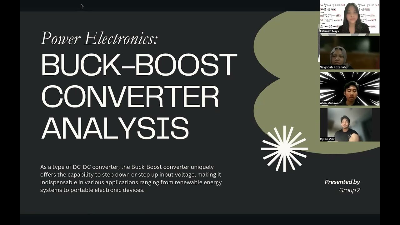 Buck-Boost Converter with PI Controller: Experimental Exploration by Group 2