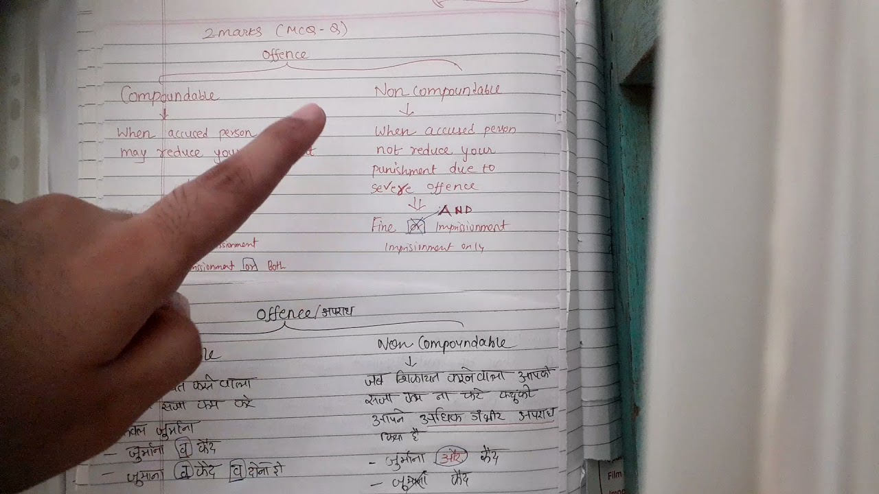 COMPOUNDING OF OFFENCE. Two Types Of OFFENCE