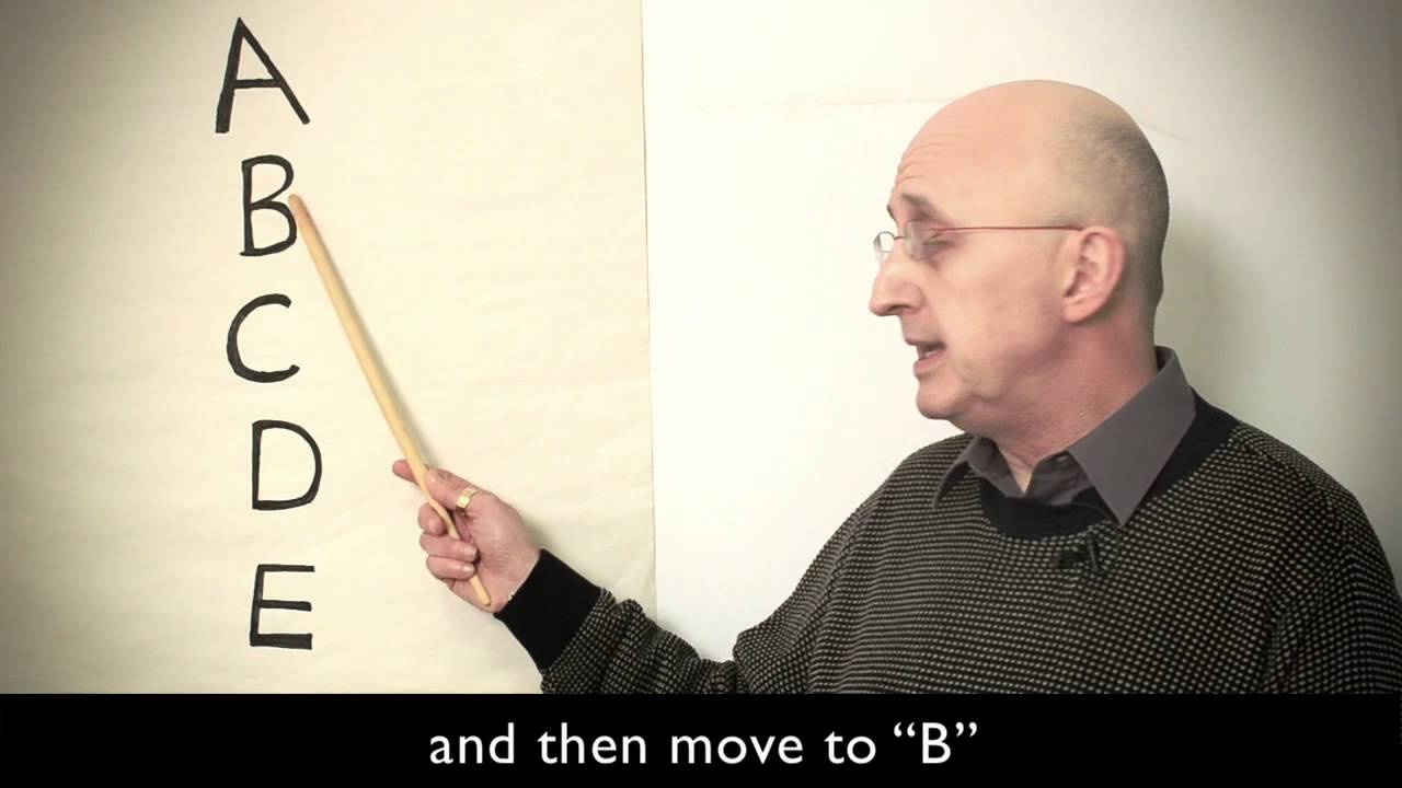 The ABCDEs of REBT (Moves Like Dryden)