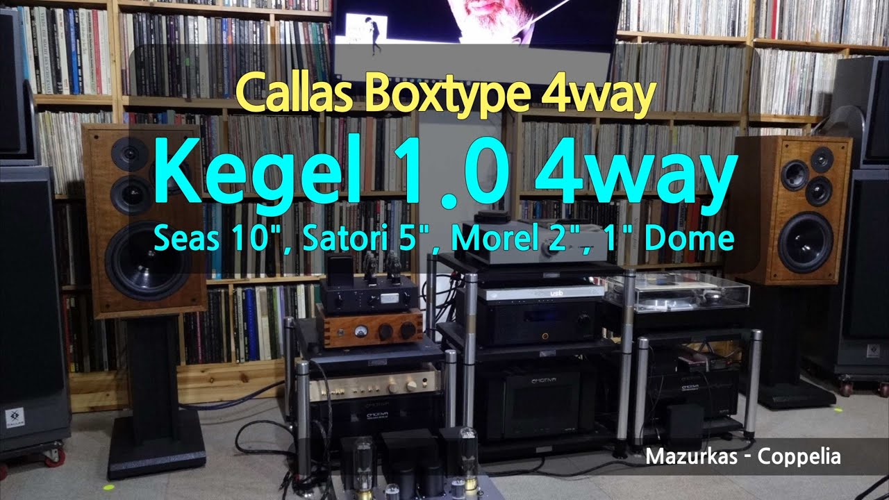 Kegel10 4way