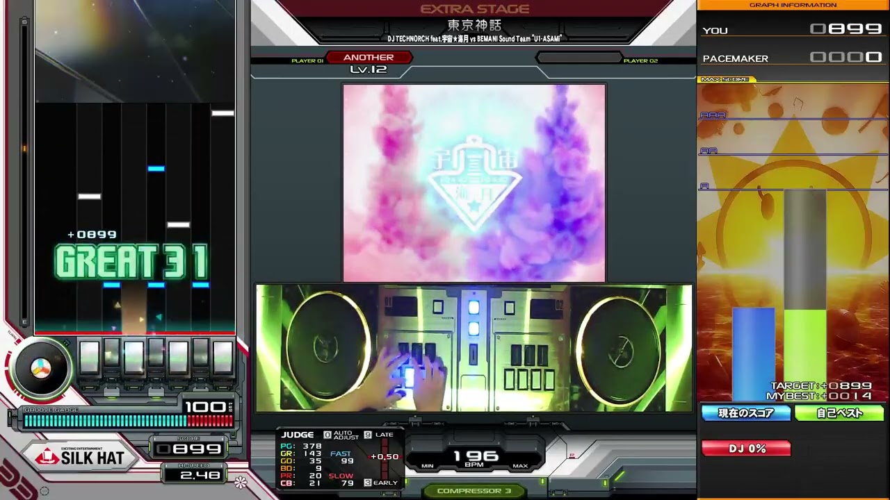 [👁️] 東京神話 EASY CLEAR！！！！！