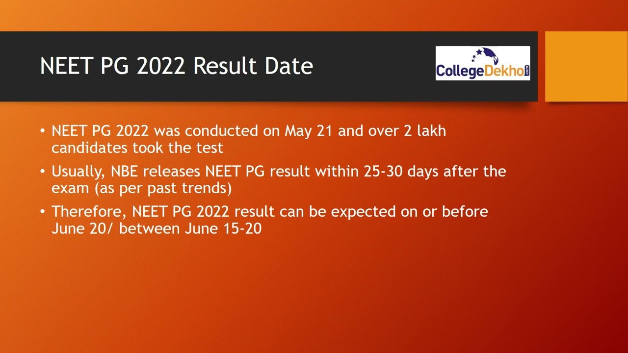NEET PG 2022 Result Date| CollegeDekho
