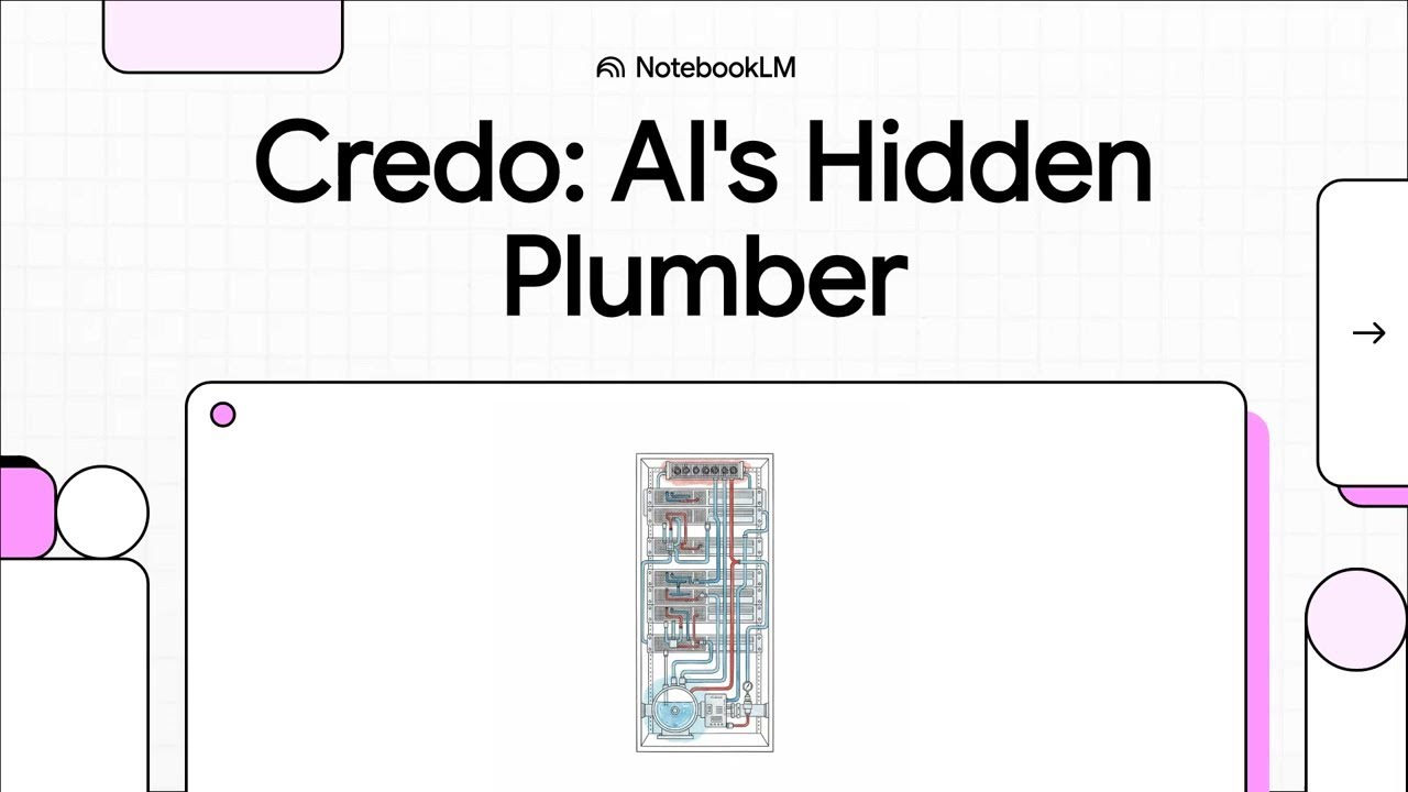 CRDO - Credo Technology Stock Analysis : AI Infrastructure Super-Cycle Winner? | Q1, 2026