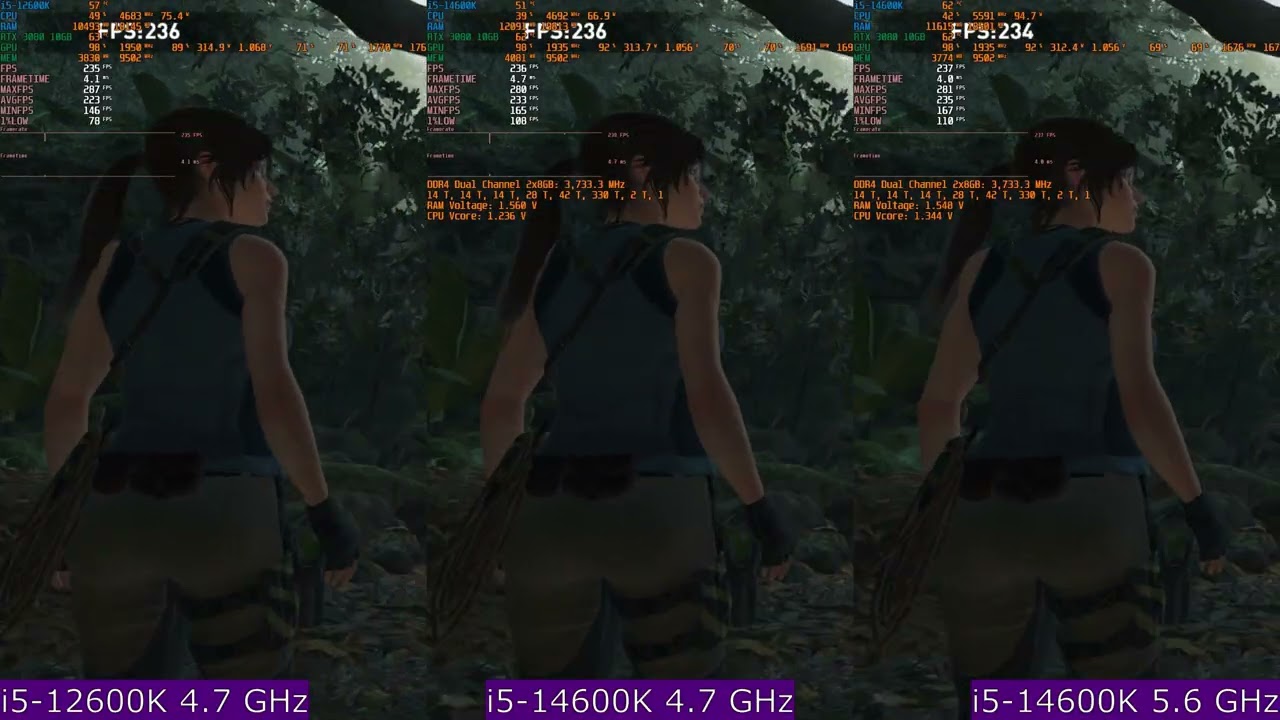 Intel i5-12600K vs. i5-14600K - Should you upgrade your CPU? - RTX 3080 - CPU Benchmark, two games